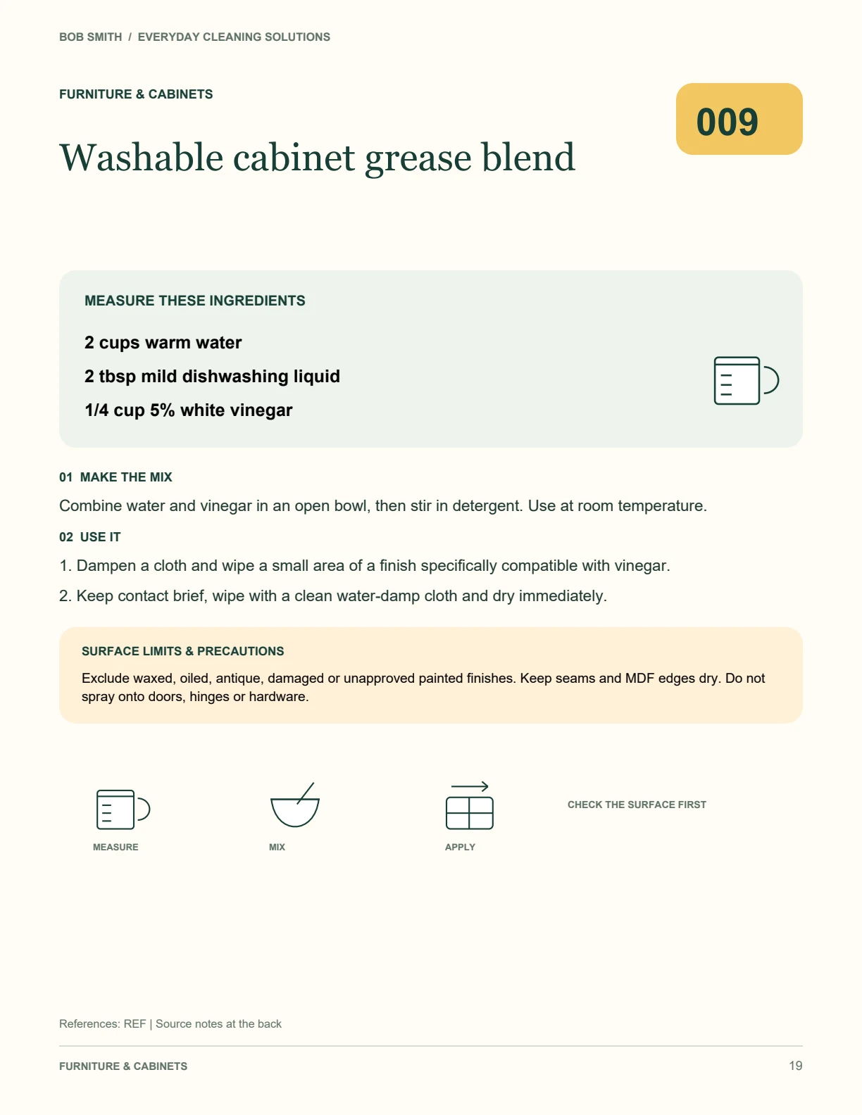 Recipe 009 from the updated guide: measured ingredients for a washable cabinet grease blend, preparation, use and restrictions