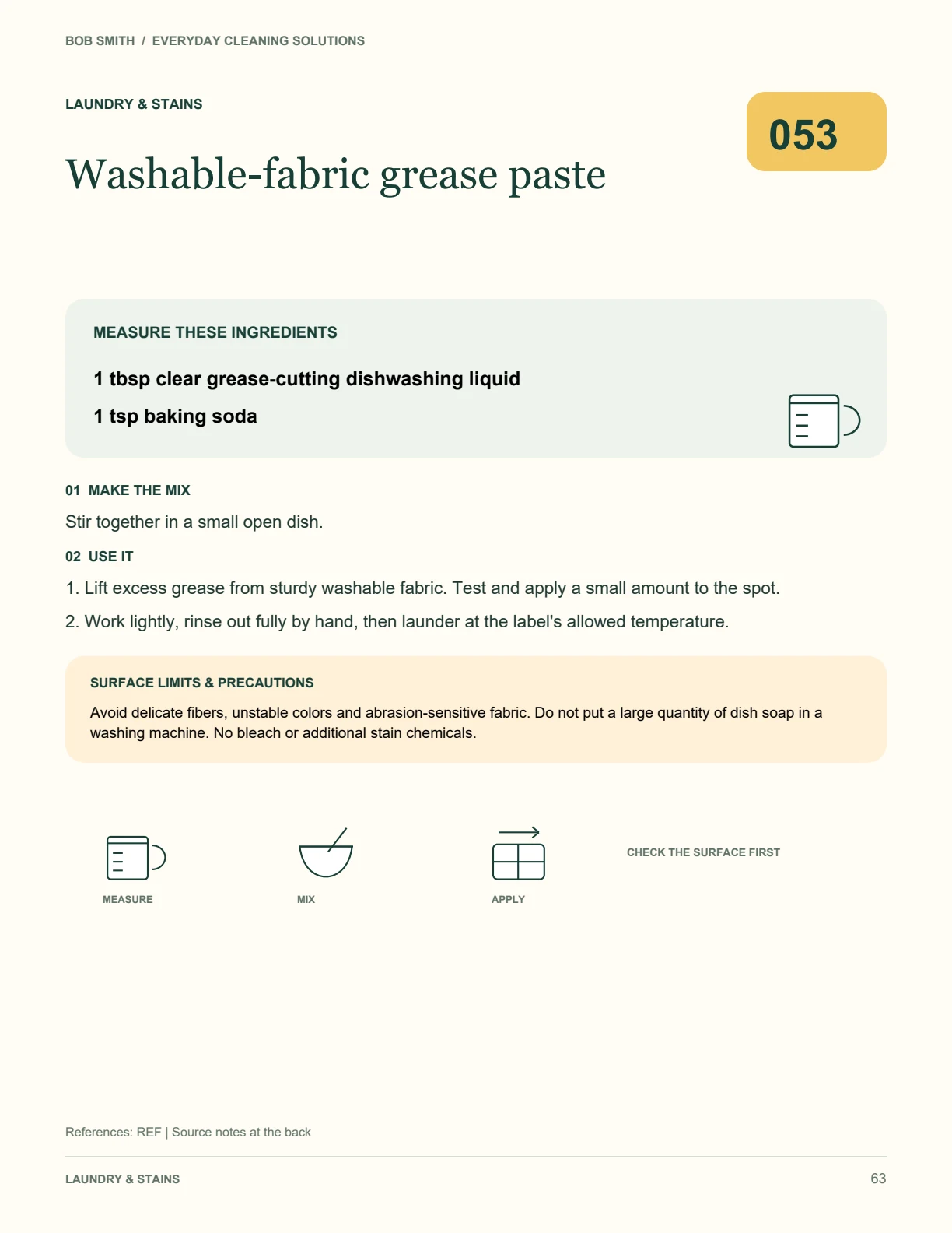 Recipe 053 from the updated guide: measured ingredients for washable-fabric grease paste, preparation, use and restrictions